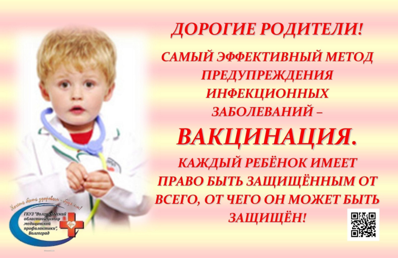 Единая неделя иммунизации Единая неделя иммунизации.